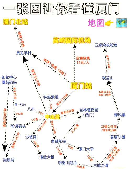 福建永定至龙岩距离多远?-第1张图片-花冠旅游服务 福建永定至龙岩距离多远?-第1张图片-花冠旅游服务