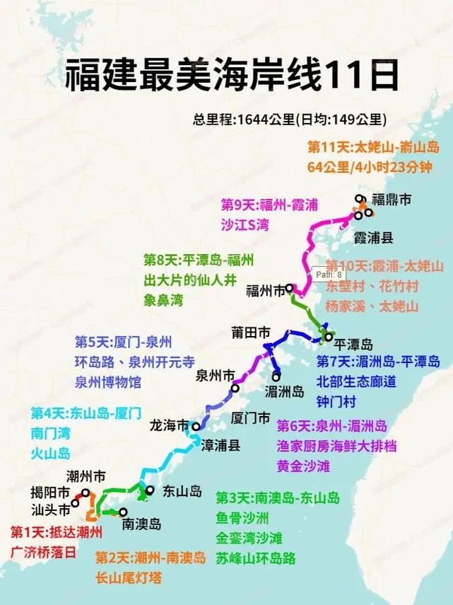 福建永定至龙岩距离多远?-第3张图片-花冠旅游服务 福建永定至龙岩距离多远?-第3张图片-花冠旅游服务
