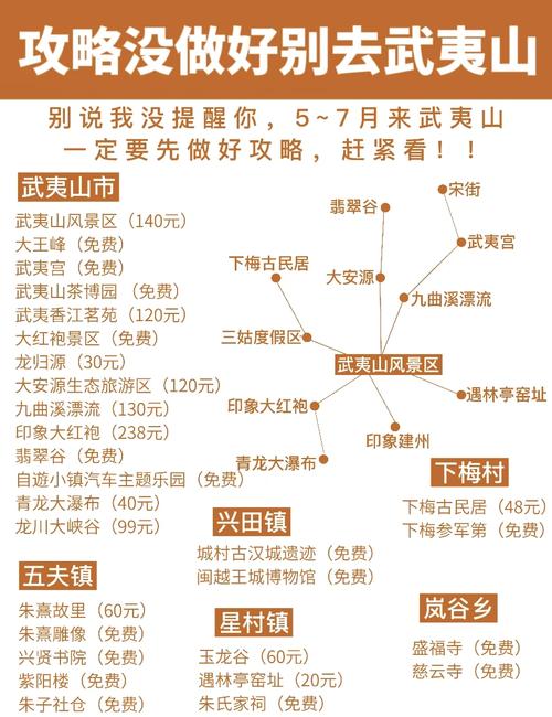 福建南平到漳州距离多少公里?-第1张图片-花冠旅游服务 福建南平到漳州距离多少公里?-第1张图片-花冠旅游服务