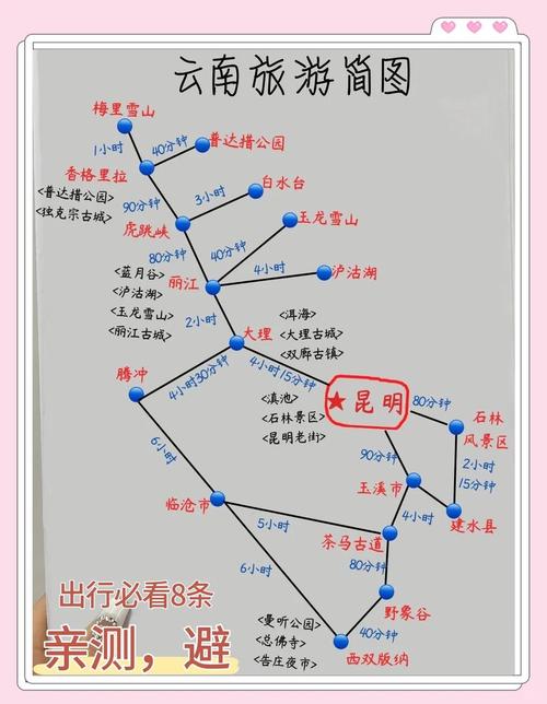 昆明大理丽江版纳路线怎么选?-第2张图片-花冠旅游服务 昆明大理丽江版纳路线怎么选?-第2张图片-花冠旅游服务