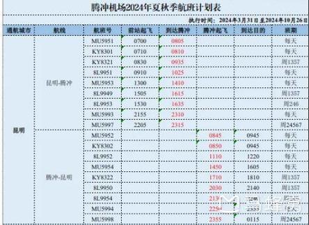 昆明到福建飞机票多少钱-第1张图片-花冠旅游服务 昆明到福建飞机票多少钱-第1张图片-花冠旅游服务