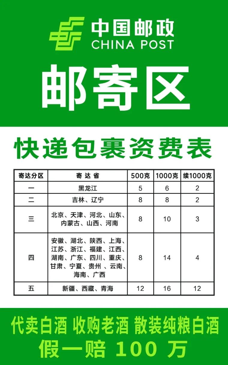EMS快递要多久到新疆-第3张图片-花冠旅游服务 EMS快递要多久到新疆-第3张图片-花冠旅游服务