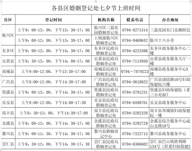 江西身份证号码开头是多少-第1张图片-花冠旅游服务 江西身份证号码开头是多少-第1张图片-花冠旅游服务