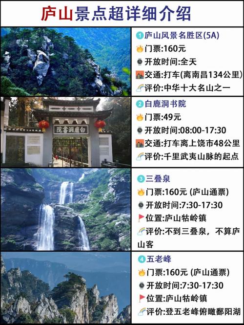 武汉到庐山旅游怎么安排最省心?-第3张图片-花冠旅游服务 武汉到庐山旅游怎么安排最省心?-第3张图片-花冠旅游服务