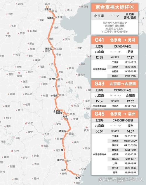 北京到福建动车时刻表最新版是?-第2张图片-花冠旅游服务 北京到福建动车时刻表最新版是?-第2张图片-花冠旅游服务