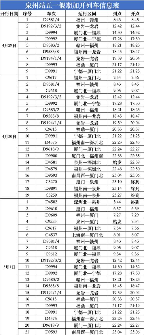 泉州高铁时刻表几点有车？-第2张图片-花冠旅游服务