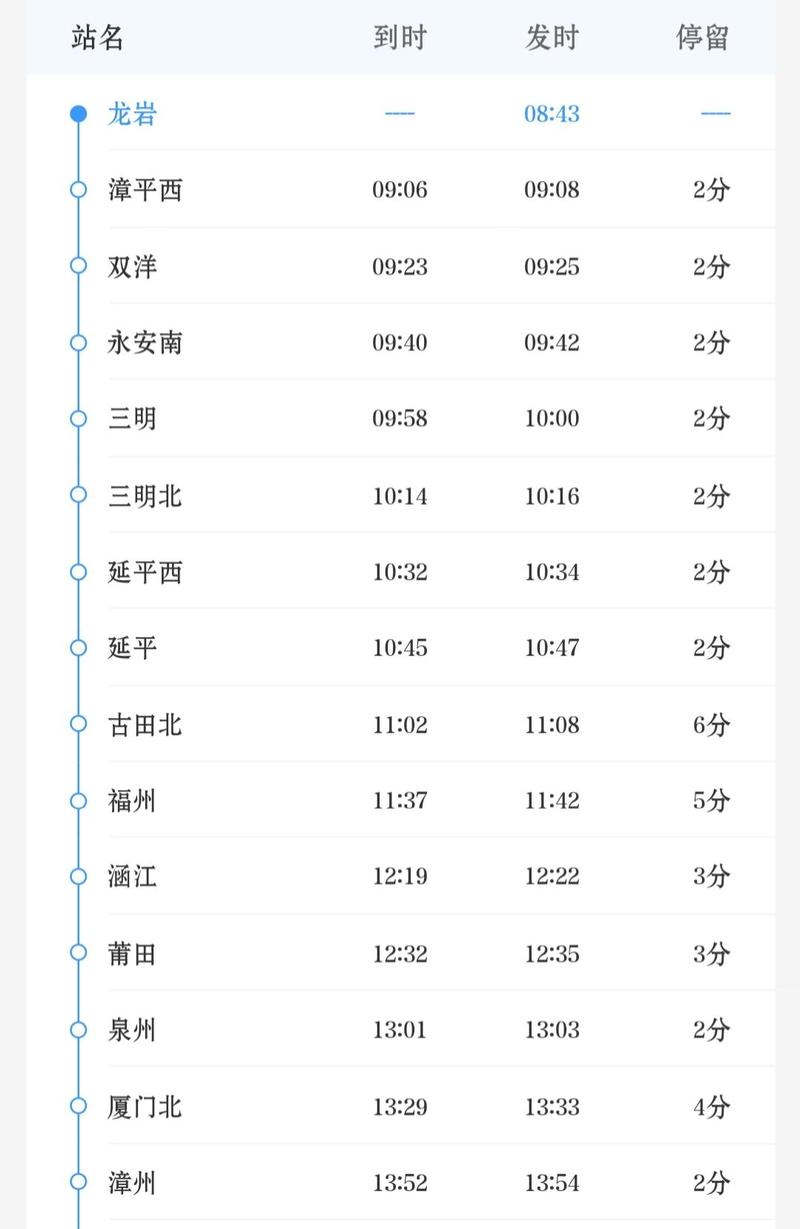 泉州高铁时刻表几点有车？-第3张图片-花冠旅游服务