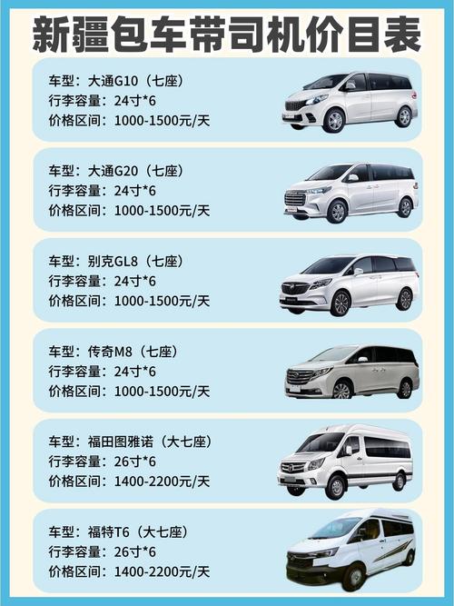 新疆租车一天费用多少?-第3张图片-花冠旅游服务 新疆租车一天费用多少?-第3张图片-花冠旅游服务