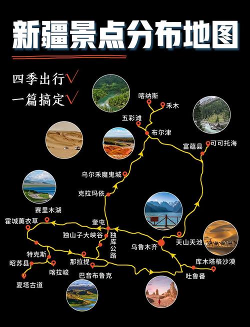 新疆到哈萨克斯坦旅游，怎么规划路线最省心？-第2张图片-花冠旅游服务
