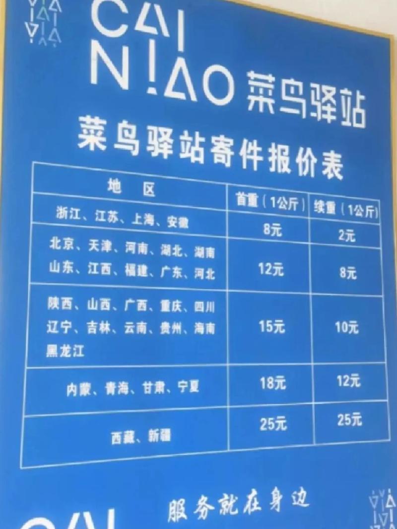 江苏到福建的邮费多少钱-第3张图片-花冠旅游服务 江苏到福建的邮费多少钱-第3张图片-花冠旅游服务