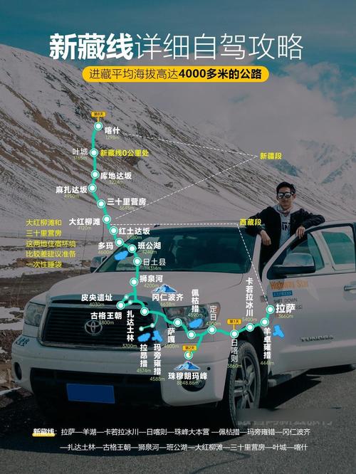 拉萨到新疆219自驾游攻略?-第1张图片-花冠旅游服务 拉萨到新疆219自驾游攻略?-第1张图片-花冠旅游服务