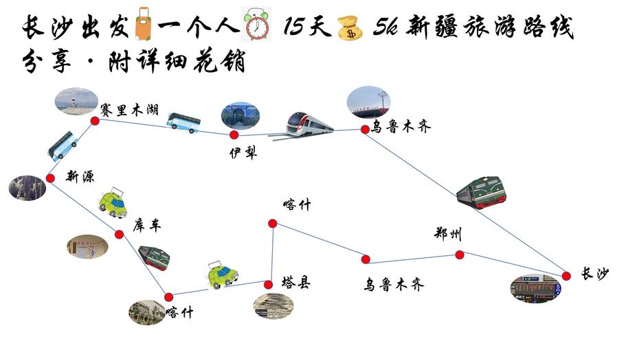 长沙自驾新疆路线怎么规划?-第1张图片-花冠旅游服务 长沙自驾新疆路线怎么规划?-第1张图片-花冠旅游服务