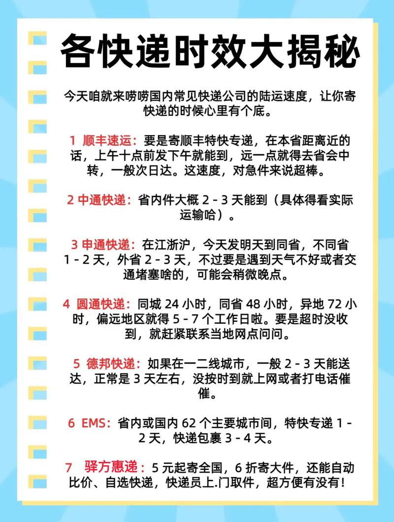 北京到福建快递一般几天能到？-第2张图片-花冠旅游服务