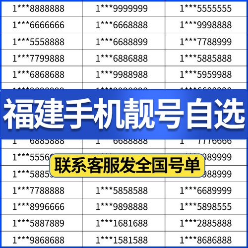 福建福州电信营业厅电话是多少?-第2张图片-花冠旅游服务 福建福州电信营业厅电话是多少?-第2张图片-花冠旅游服务