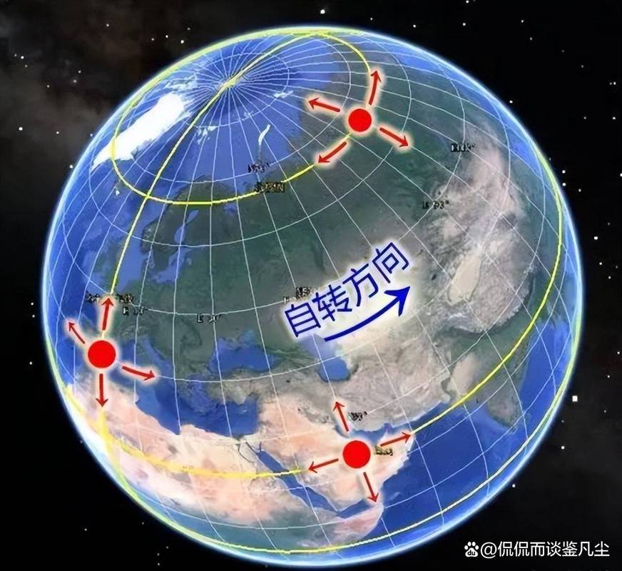 北京和新疆时差究竟是多少?-第2张图片-花冠旅游服务 北京和新疆时差究竟是多少?-第2张图片-花冠旅游服务