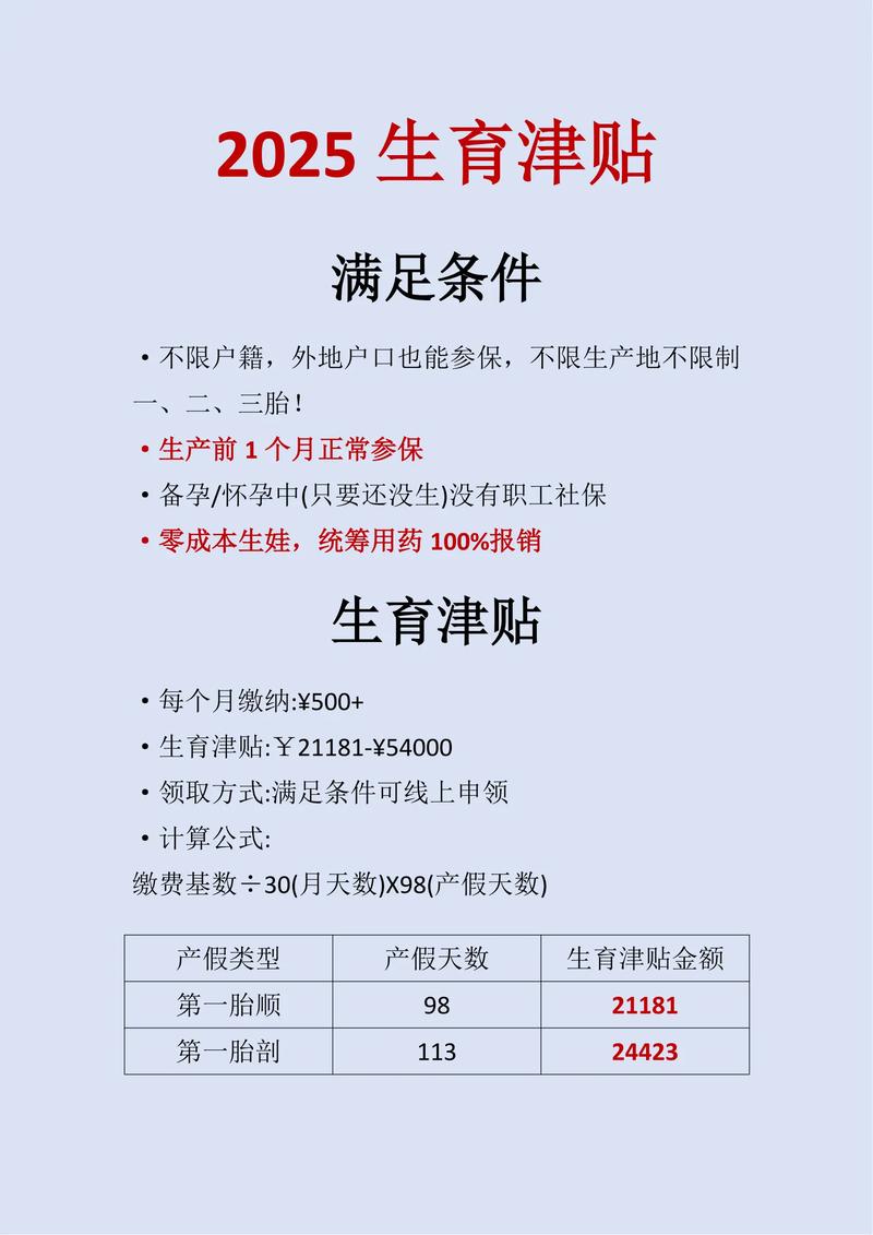 福建2025高温补贴标准何时出?-第3张图片-花冠旅游服务 福建2025高温补贴标准何时出?-第3张图片-花冠旅游服务