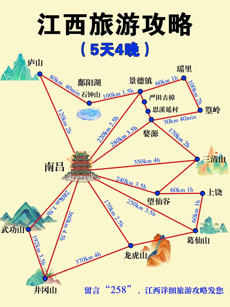 江西旅游如何建设旅游强省？-第3张图片-花冠旅游服务