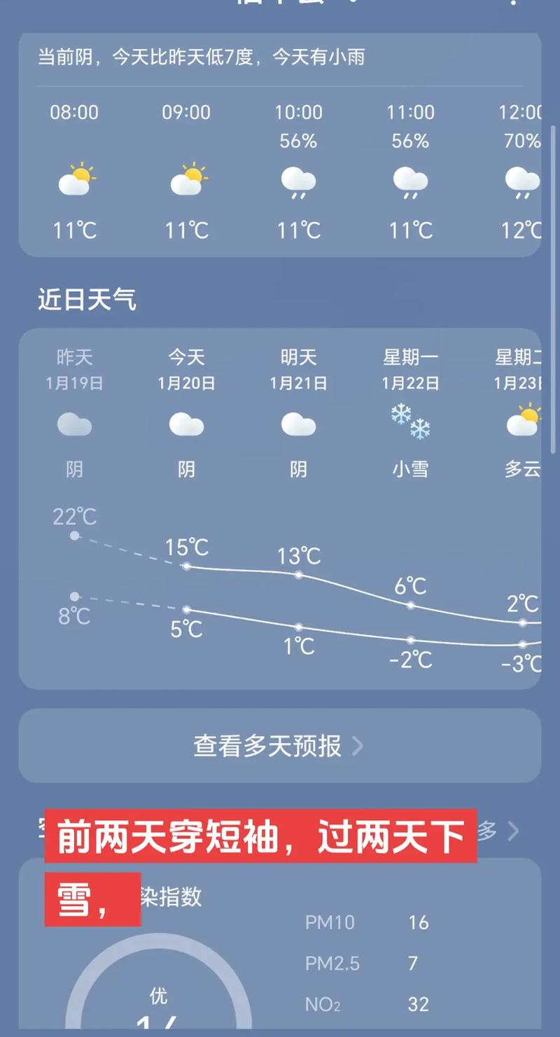 江西4月4日天气怎么样?-第1张图片-花冠旅游服务 江西4月4日天气怎么样?-第1张图片-花冠旅游服务