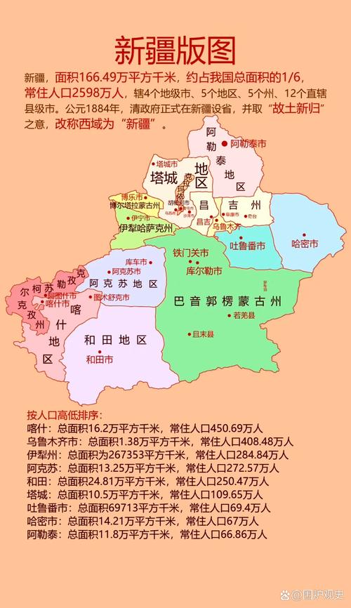 新疆地图全图高清版大图哪里能找到？-第2张图片-花冠旅游服务