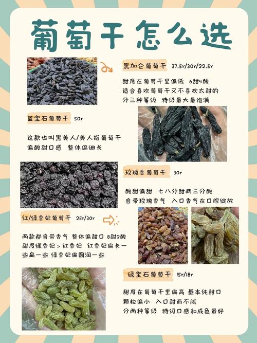 新疆葡萄干有哪些功效与作用?-第1张图片-花冠旅游服务 新疆葡萄干有哪些功效与作用?-第1张图片-花冠旅游服务