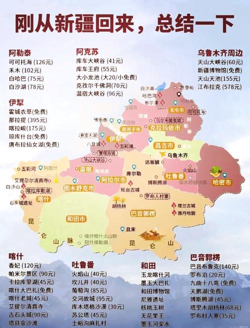 新疆旅游景点前十名有哪些?-第1张图片-花冠旅游服务 新疆旅游景点前十名有哪些?-第1张图片-花冠旅游服务