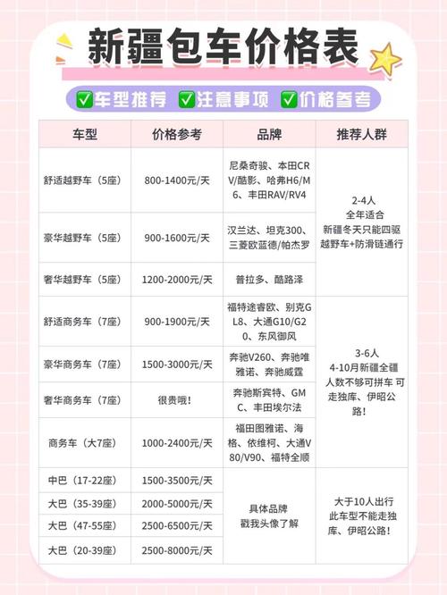 新疆旅游包车多少钱一天-第1张图片-花冠旅游服务 新疆旅游包车多少钱一天-第1张图片-花冠旅游服务