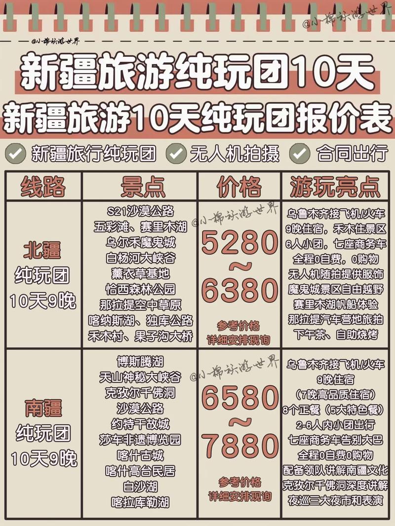 新疆旅游包车多少钱一天-第3张图片-花冠旅游服务 新疆旅游包车多少钱一天-第3张图片-花冠旅游服务