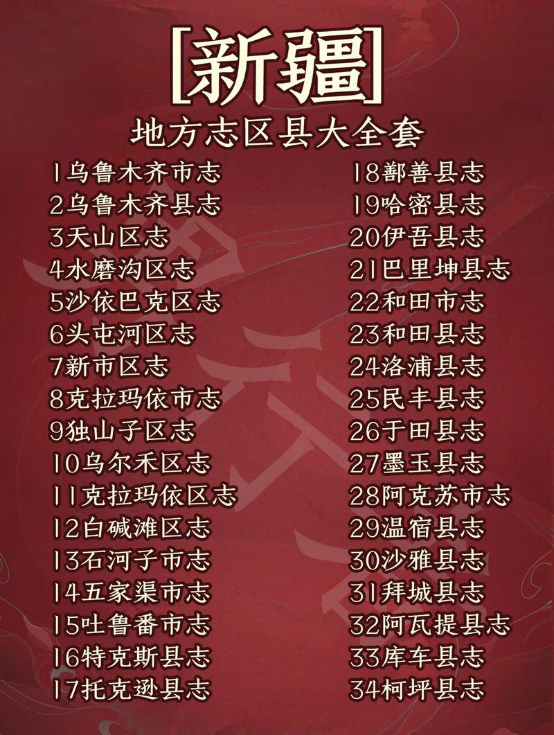 乌鲁木齐区号是多少？-第2张图片-花冠旅游服务