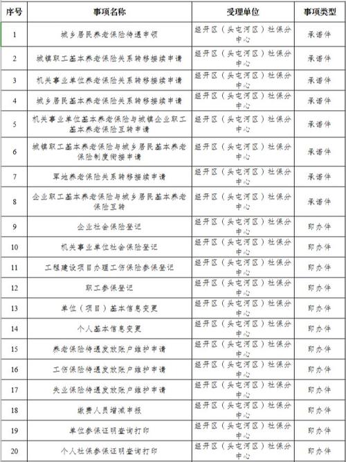 乌鲁木齐新市区邮编是多少？-第1张图片-花冠旅游服务