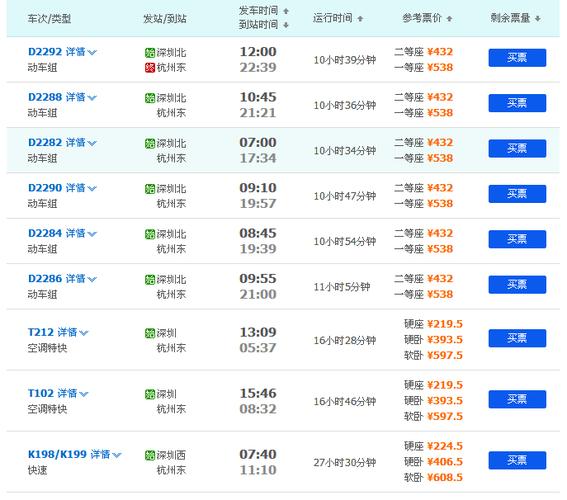 东莞到福建火车票价格多少？-第3张图片-花冠旅游服务