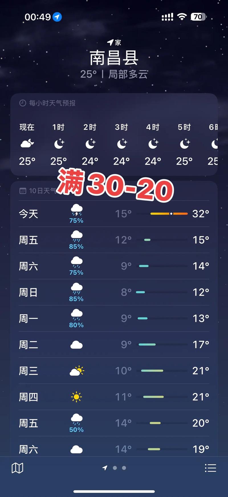 江西三清山未来30天天气如何？-第3张图片-花冠旅游服务