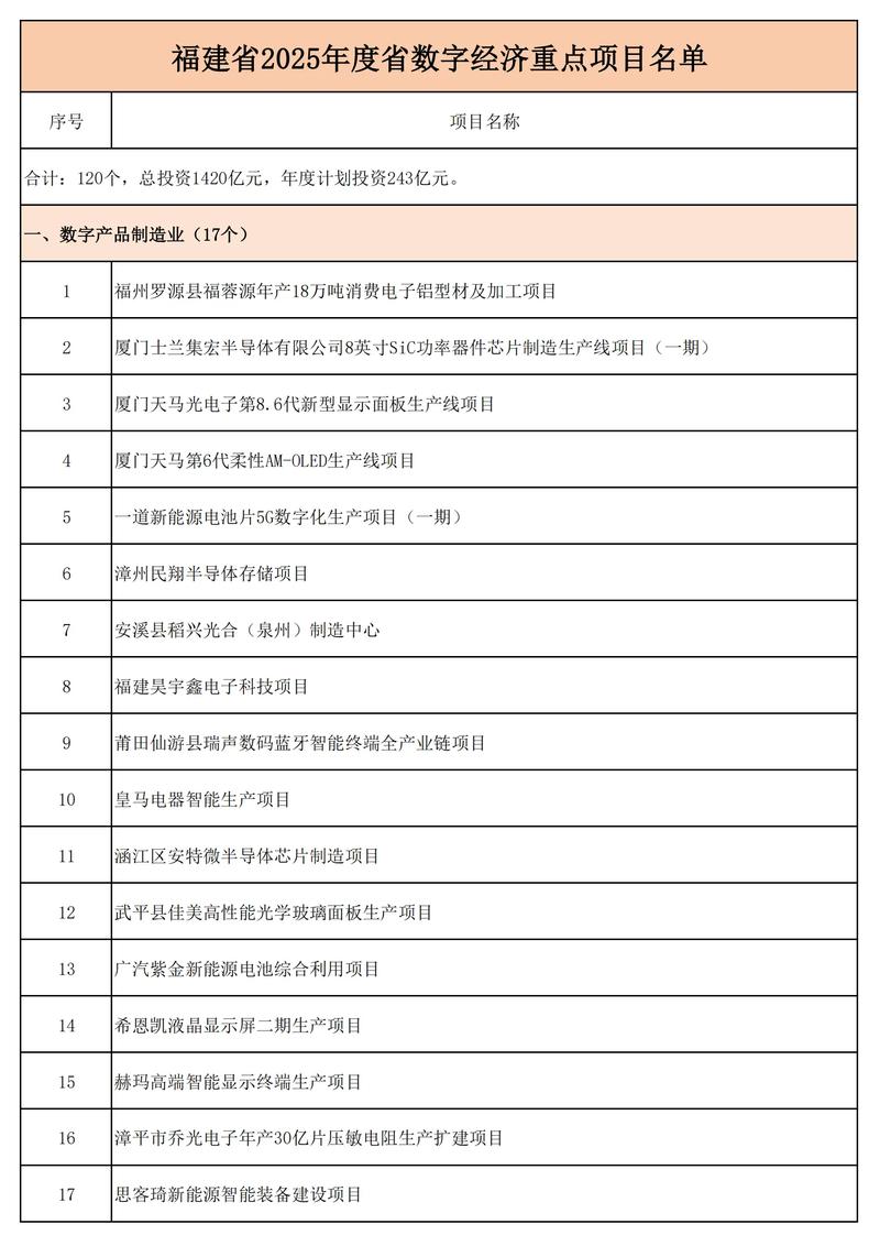 2025福建四月省检考什么？-第1张图片-花冠旅游服务