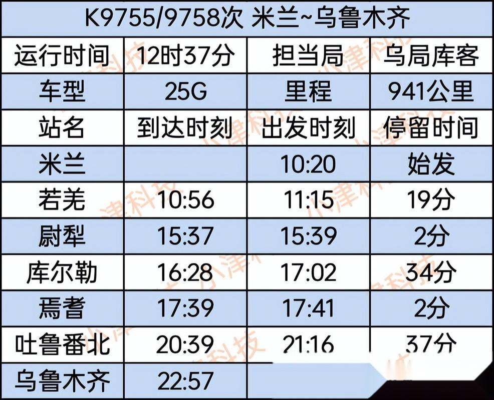 菏泽到新疆火车时刻表最新查询?-第2张图片-花冠旅游服务 菏泽到新疆火车时刻表最新查询?-第2张图片-花冠旅游服务
