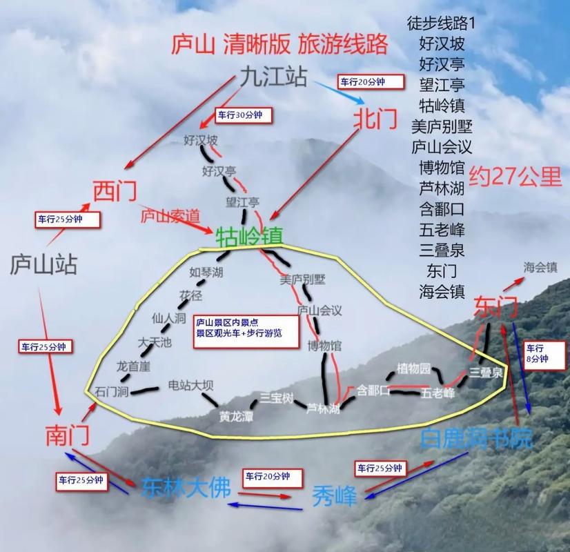 杭州到江西庐山多少公里？-第1张图片-花冠旅游服务