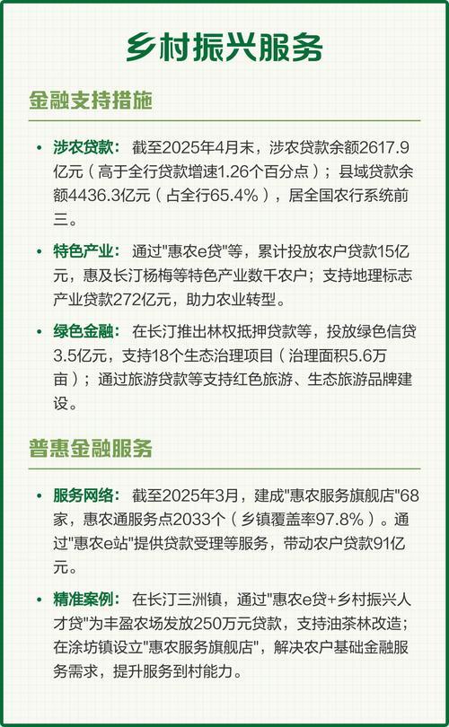 中国农业银行福建省分行有何新动态？-第2张图片-花冠旅游服务