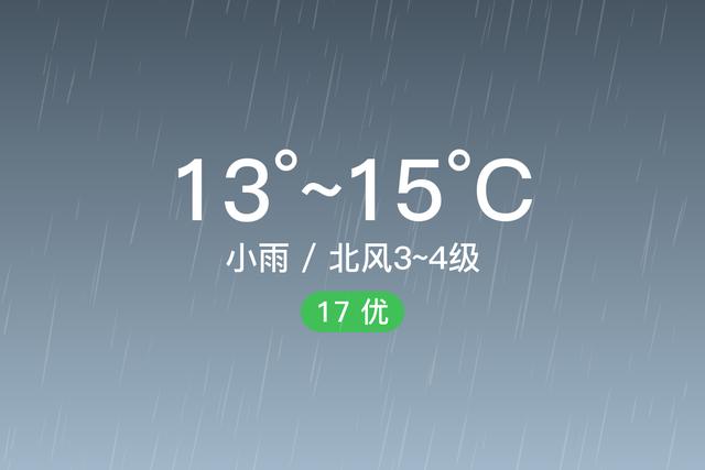 都昌县天气如何？近期有雨吗？-第1张图片-花冠旅游服务