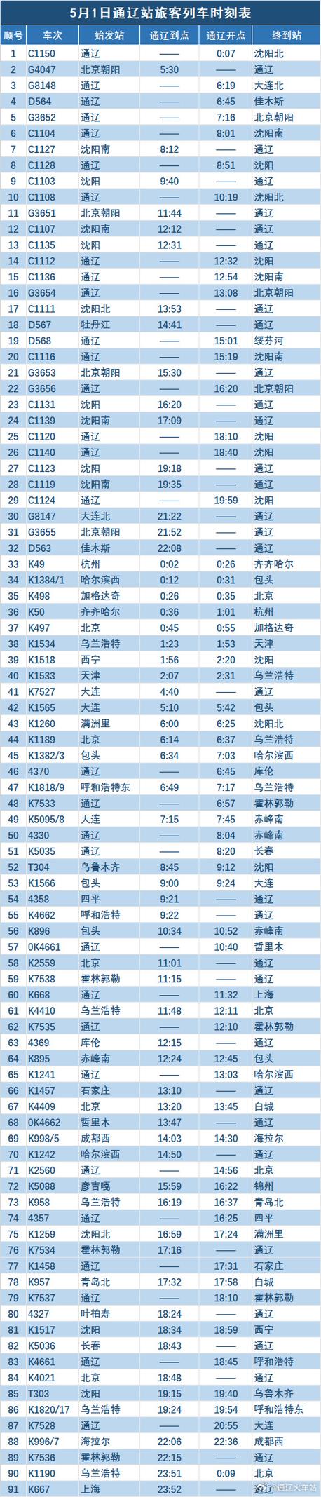 阜新到新疆火车时刻表几点发车？-第2张图片-花冠旅游服务