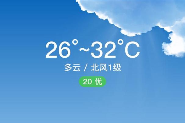 江西省九江市湖口县天气怎么样？-第3张图片-花冠旅游服务