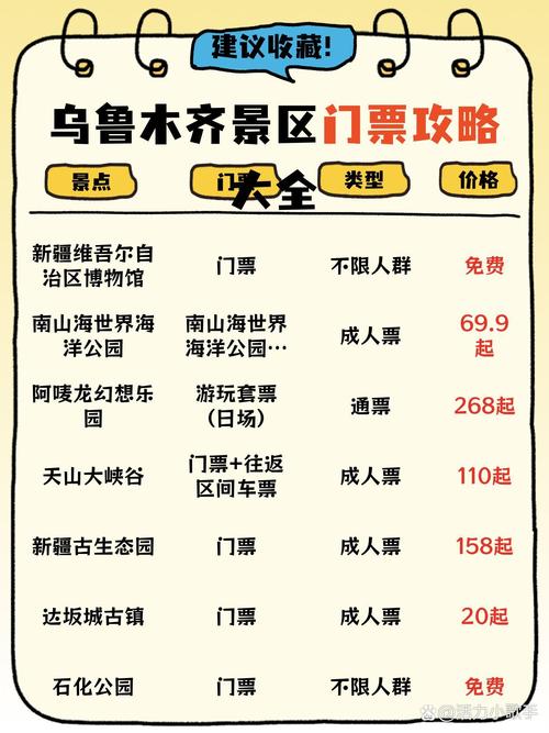 新疆五彩湾门票价格是多少？-第2张图片-花冠旅游服务