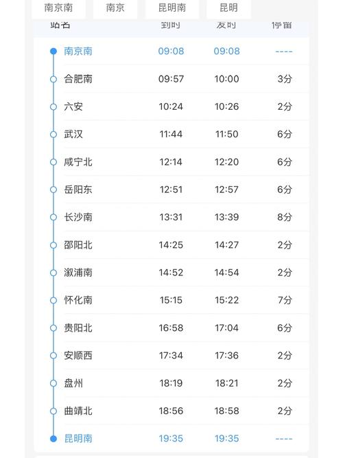 新疆到南京火车时刻表几点发车？-第1张图片-花冠旅游服务