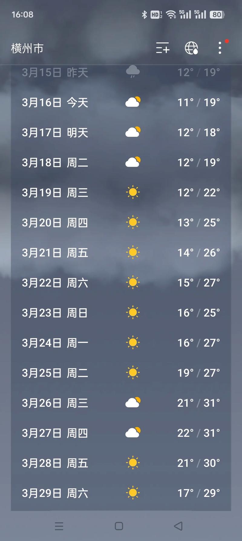 龙南县今天天气怎么样？-第2张图片-花冠旅游服务