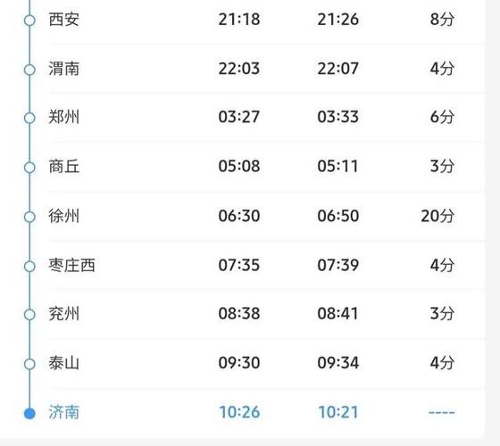 济南到新疆火车时刻表最新版是？-第1张图片-花冠旅游服务