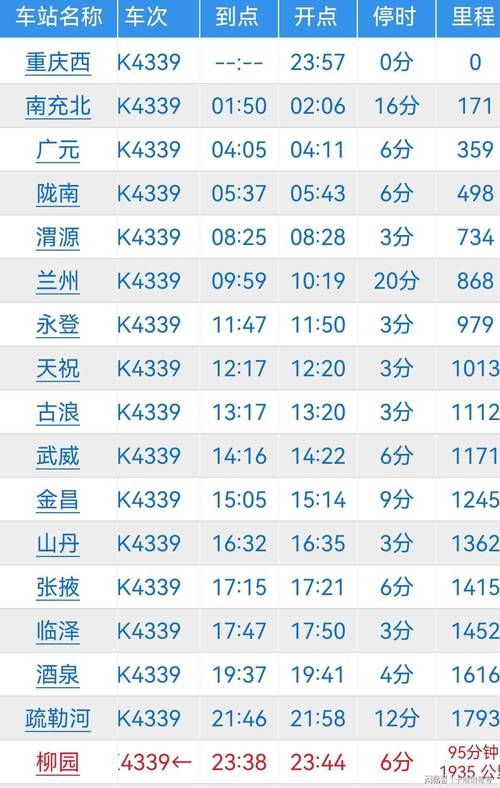 济南到新疆火车时刻表最新版是？-第3张图片-花冠旅游服务