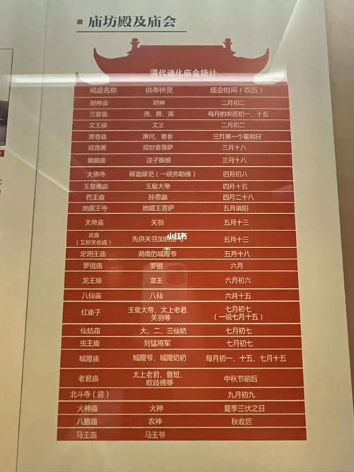 新疆博物馆开放时间表-第2张图片-花冠旅游服务