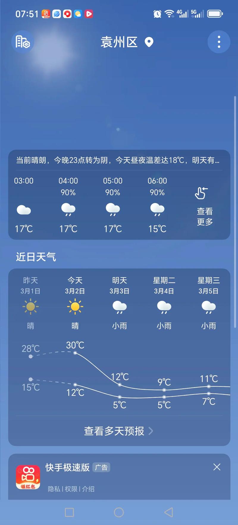 江西宜春未来30天天气趋势如何？-第1张图片-花冠旅游服务