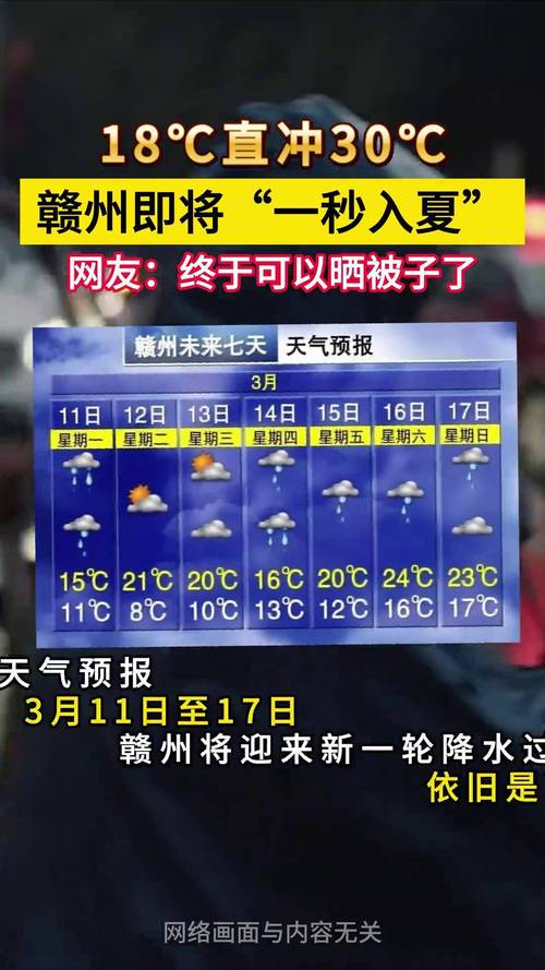 章贡区天气如何？今天会下雨吗？-第2张图片-花冠旅游服务