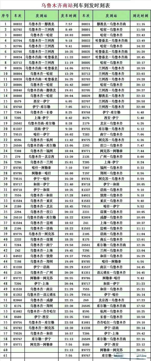 新疆到南宁火车时刻表最新版是？-第2张图片-花冠旅游服务