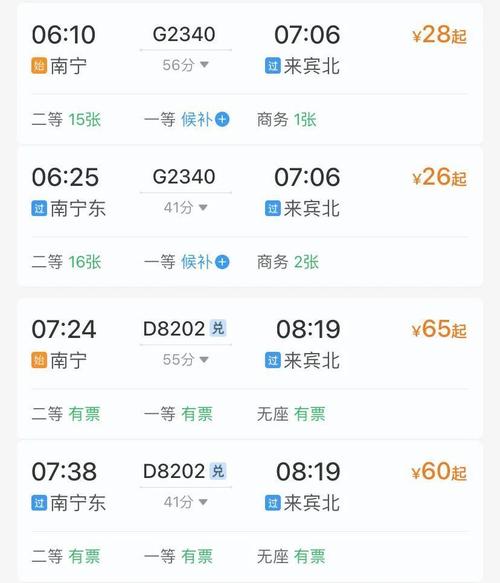 新疆到南宁火车时刻表最新版是？-第3张图片-花冠旅游服务