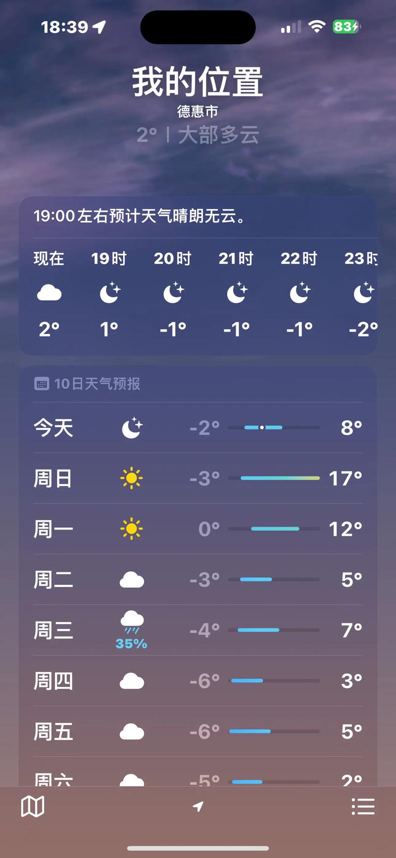 福建省泉州市德化县天气-第1张图片-花冠旅游服务