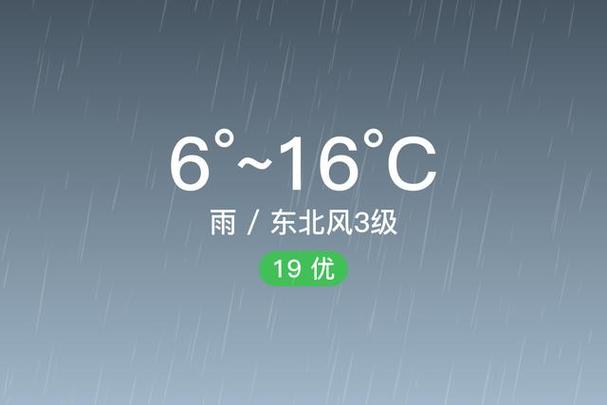 泉州安溪天气如何？-第2张图片-花冠旅游服务